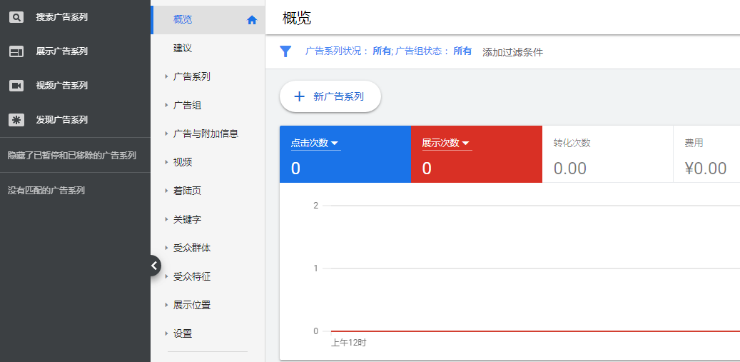 谷歌ads后台操作功能简介及流程视频